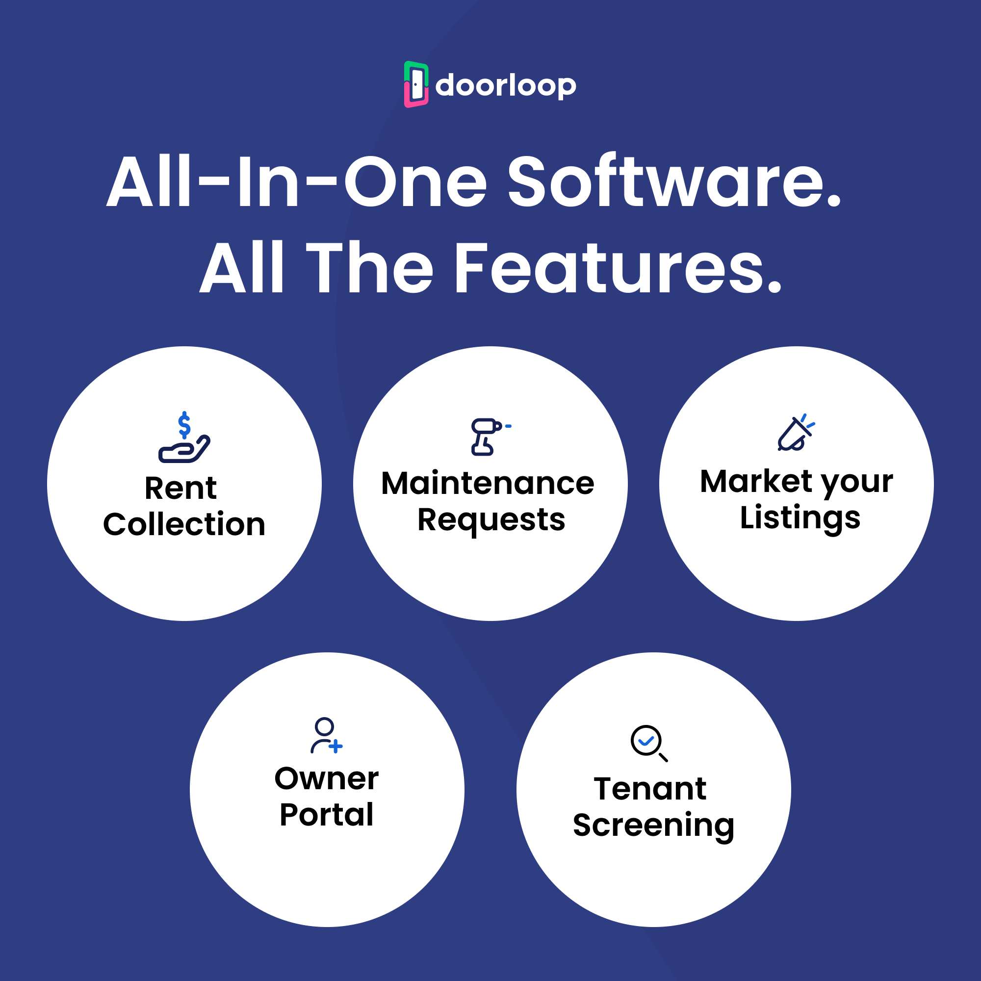 Door Loop Dashboard